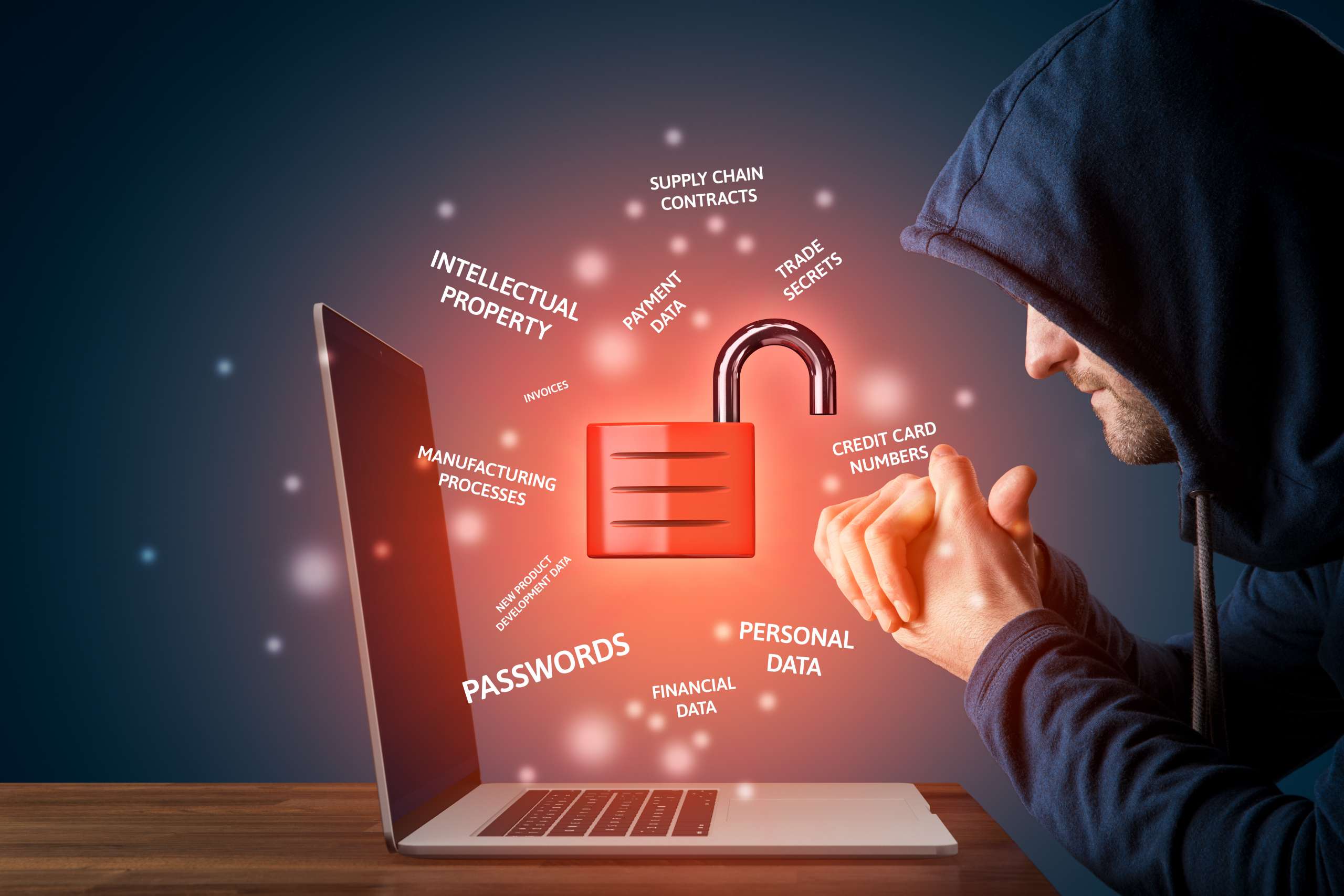 Covid-19 and cyber risks